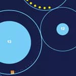 Circle Run